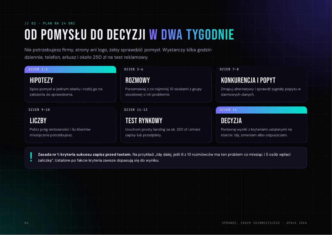 Strona ebooka z planem na 14 dni